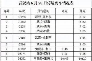 罗马诺：接受利雅得胜利的报价后，曼城在继续等待拉波尔特的决定